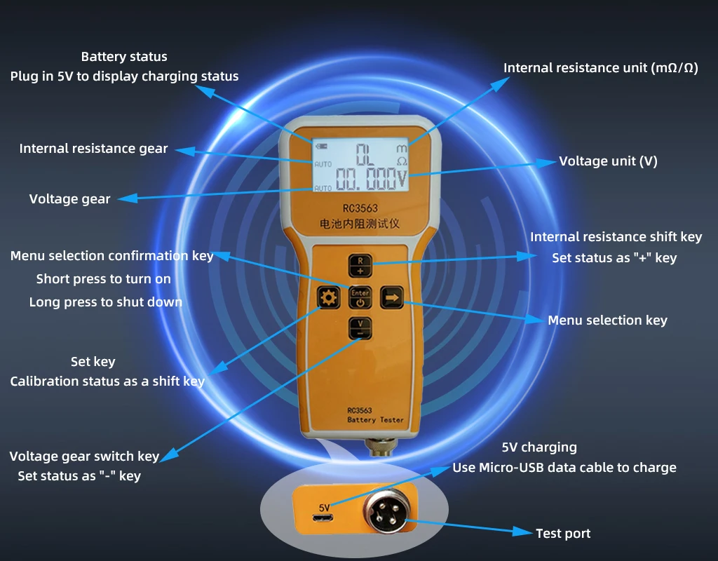 MEWOI OEM/ODM  Instruments Manufacturer