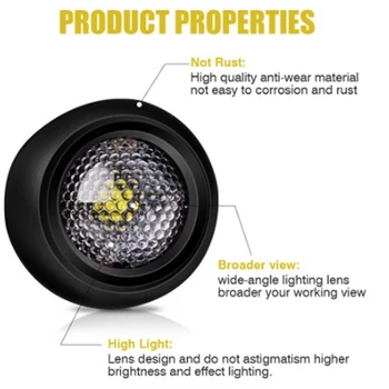

Super Bright LED Light Eagle Eye White 6000-6500K Reversing Waterproof
