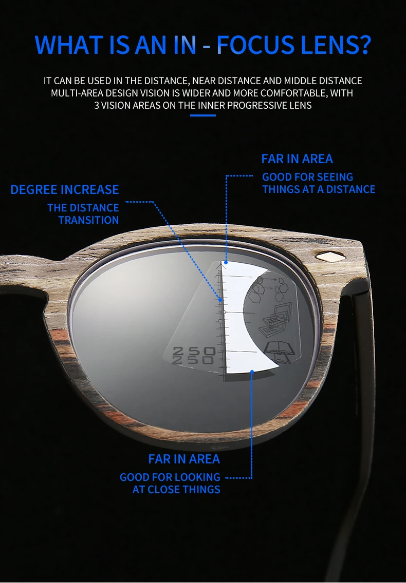 Новые прогрессивные очки унисекс очки деревянные руки очки по рецепту деревянные дизайнерские очки для чтения компьютерные очки HC T1810