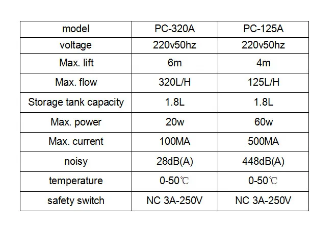 Дренажный насос кондиционера PC-320A конденсатный насос подъема
