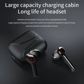 

Wireless Bluetooth Earphones Half In-ear Wireless L31 TWS Light Bluetooth Easily Wearing Earbuds with Charging Case