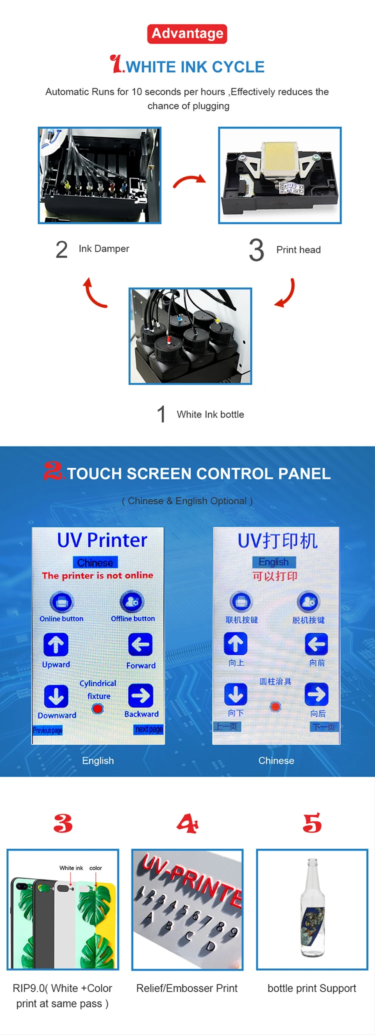 Автоматический A3 UV принтер A2742(270*420 мм) UV планшетный принтер для бутылки ручка чехол для телефона, рисунок под дерево стекло акрил с сенсорным экраном