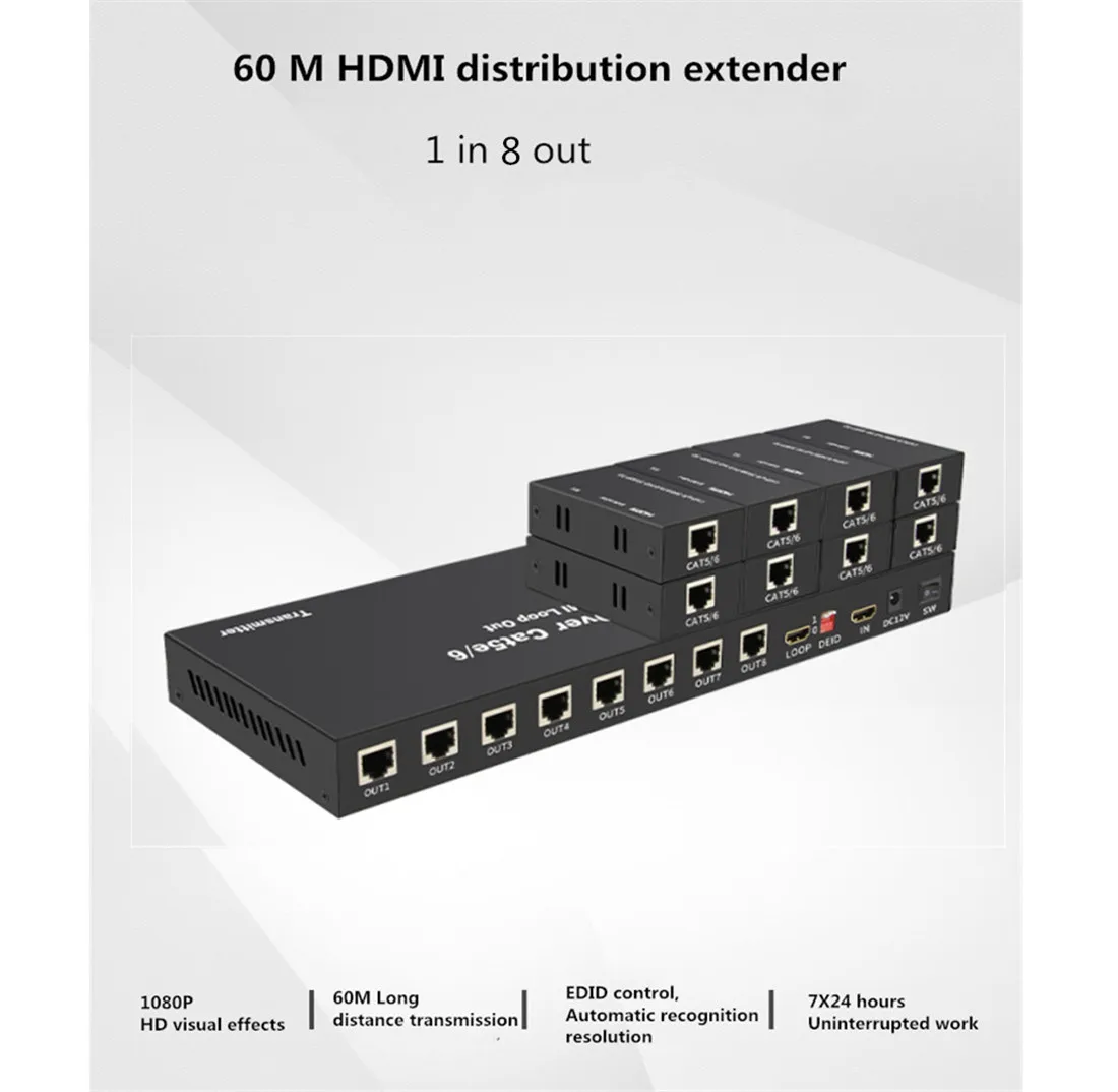 HDMI сплиттер удлинитель, 1080p 3D 1x2 2 порта HDMI удлинитель сплиттер 165Ft/50 м по CAT5e/CAT6/CAT7 HDMI сетевой кабель сплиттер
