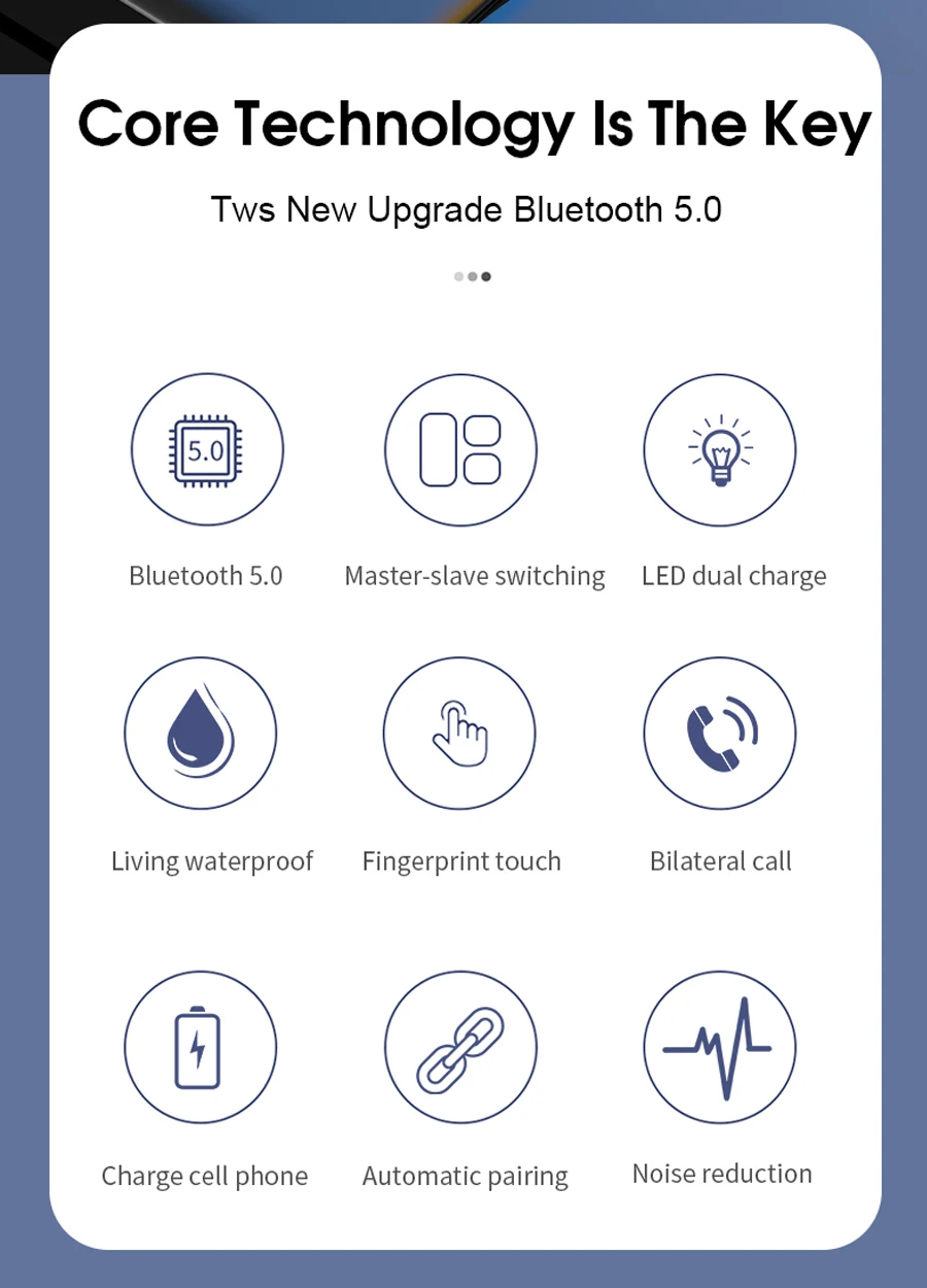 Отпечатков пальцев Touch 5,0 Bluetooth наушники беспроводные наушники TWS стерео наушники с двойным микрофоном 2500 мАч Беспроводная зарядная гарнитура