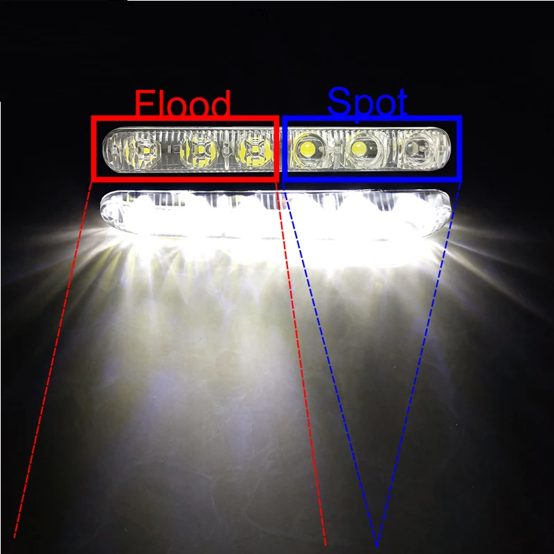 CNSUNNYLIGT-LED-Daytime-Running-Light-Waterproof-Universal-DRL-Kit-Led-Auto-Driving-Work-Light-External-Fog-Lamp-6000K-12V-(5)