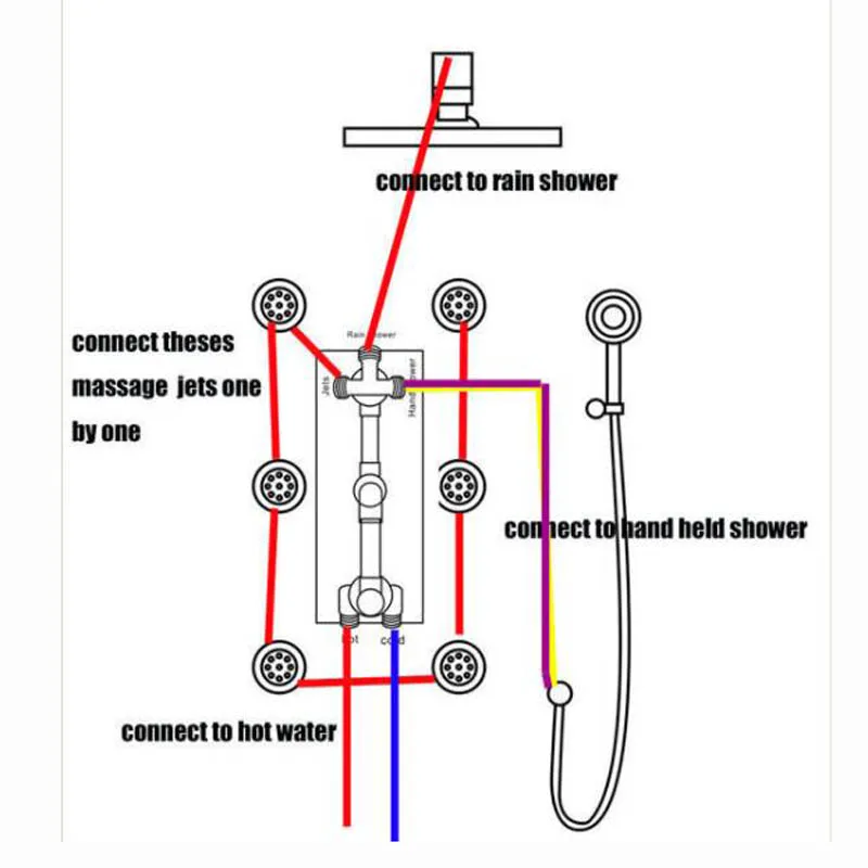 Senlesen термостатический душевой кран Набор дождь водопад хромированная Ванна Душевая система душ ванная комната кран
