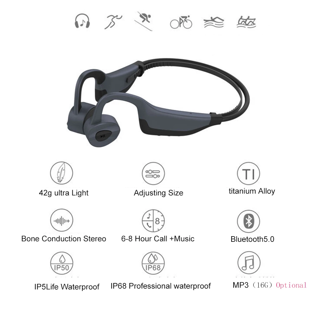 2 в 1 Bluetooth костная проводимость наушники + MP3 плеер бас IPX8/IP55 водонепроницаемые