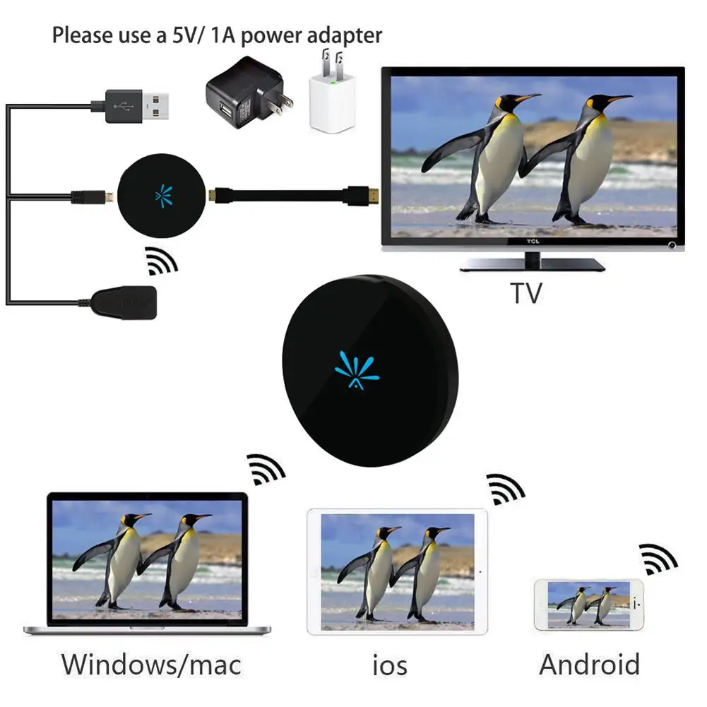 WIFI Дисплей HDMI Anycast Дисплей приемник ключ поддерживает Miracast/Airplay/DLNA для IOS/Android