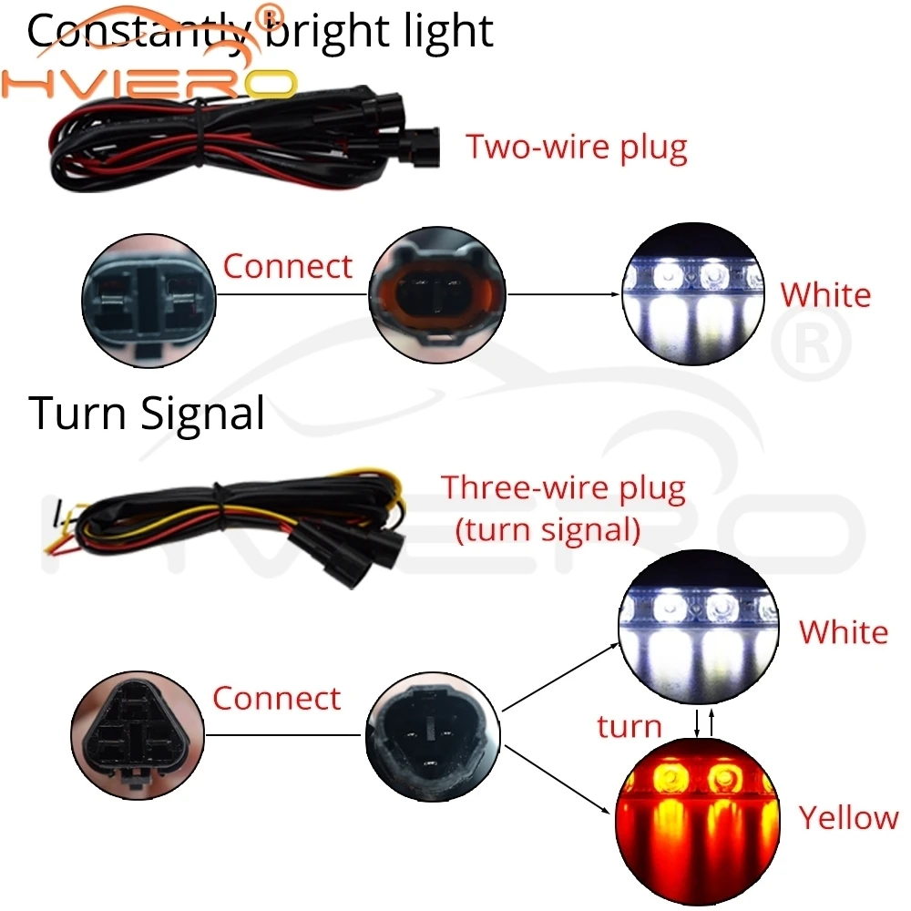 Hviero 2X Auto Led Durable Car Daytime Running Light 3LED DRL Daylight White DC 12V Head Driving Lamp Parking Fog Turn signal Lights