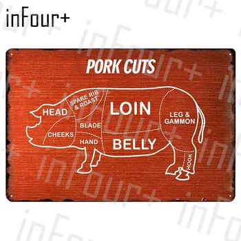

Pig Structure Metal Plate Tin Sign Plaque Metal Vintage Decor Metal Sign Metal Poster Home Bar Pub Decoration Vintage Posters