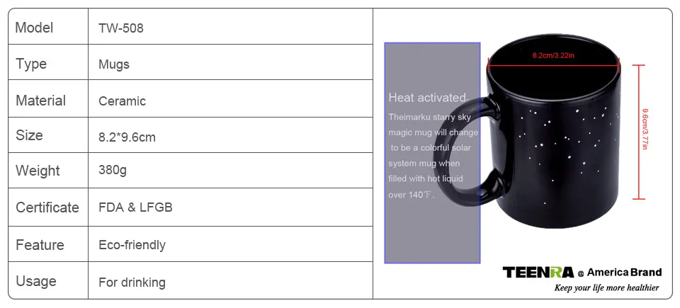 TEENRA, 1 шт., меняющая цвет кружка, креативные керамические чашки, термостойкие молочные кофейные кружки, подарки для друзей, чашка с солнечной системой