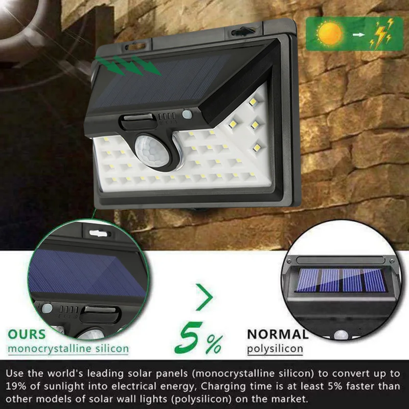 Светодиодный настенный светильник на солнечной батарее с датчиком движения