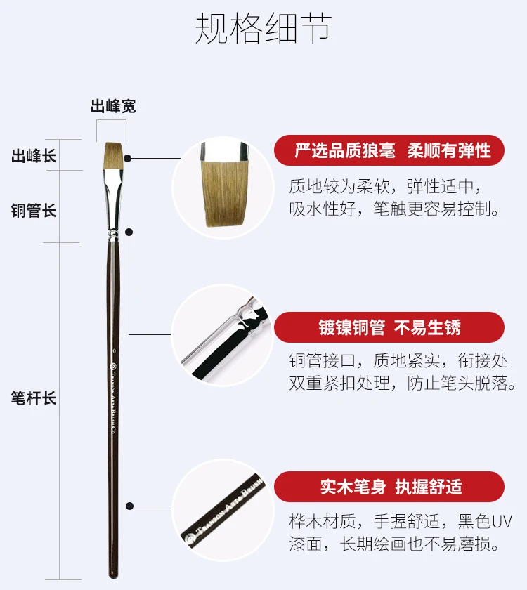 Transon/ZHONGSHENG Exam рекомендуемый 102 одиночный и двойной корпус черный стержень Langhao пигментная ручка масляные краски пигментные наборы ручка
