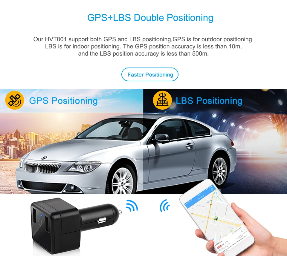 2-в-1 мини-автомобиль gps трекер& Car Зарядное устройство с Скрытая SOS Аварийная кнопка вызова подслушиватель ACC и с 2 портами(стандарт Зарядное устройство Порты и разъёмы бесплатное приложение