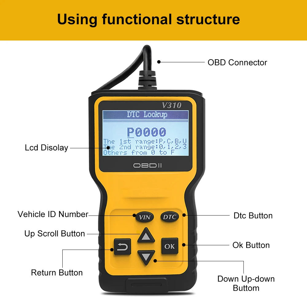 Viecar V310 полный OBD2 V 310 V1.1 считыватель кодов OBDII/EOBD OBD OBDII автомобильный диагностический инструмент l obd2 сканер automotriz