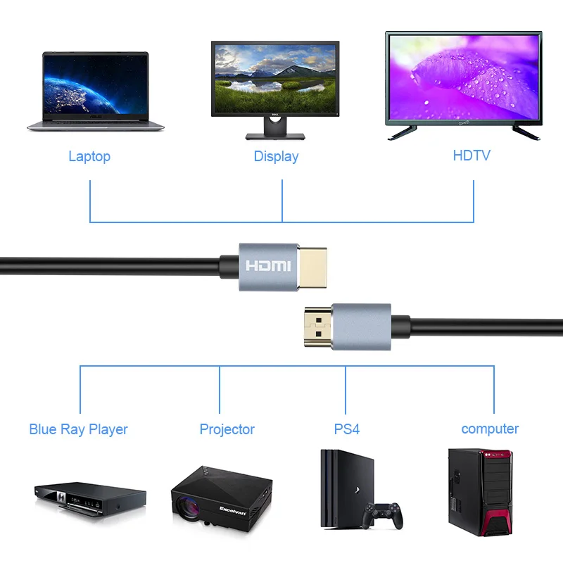 HDMI-HDMI-HDMI-4K-60 (2)