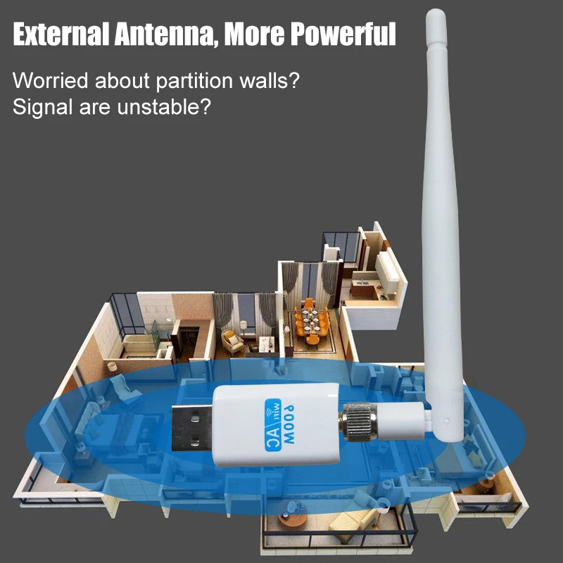 Беспроводной внешний ethernet 802.11ac ноутбук usb 2,4g и 5g Настольный wifi адаптер antena dongle lan Wi-Fi карта longo alcance