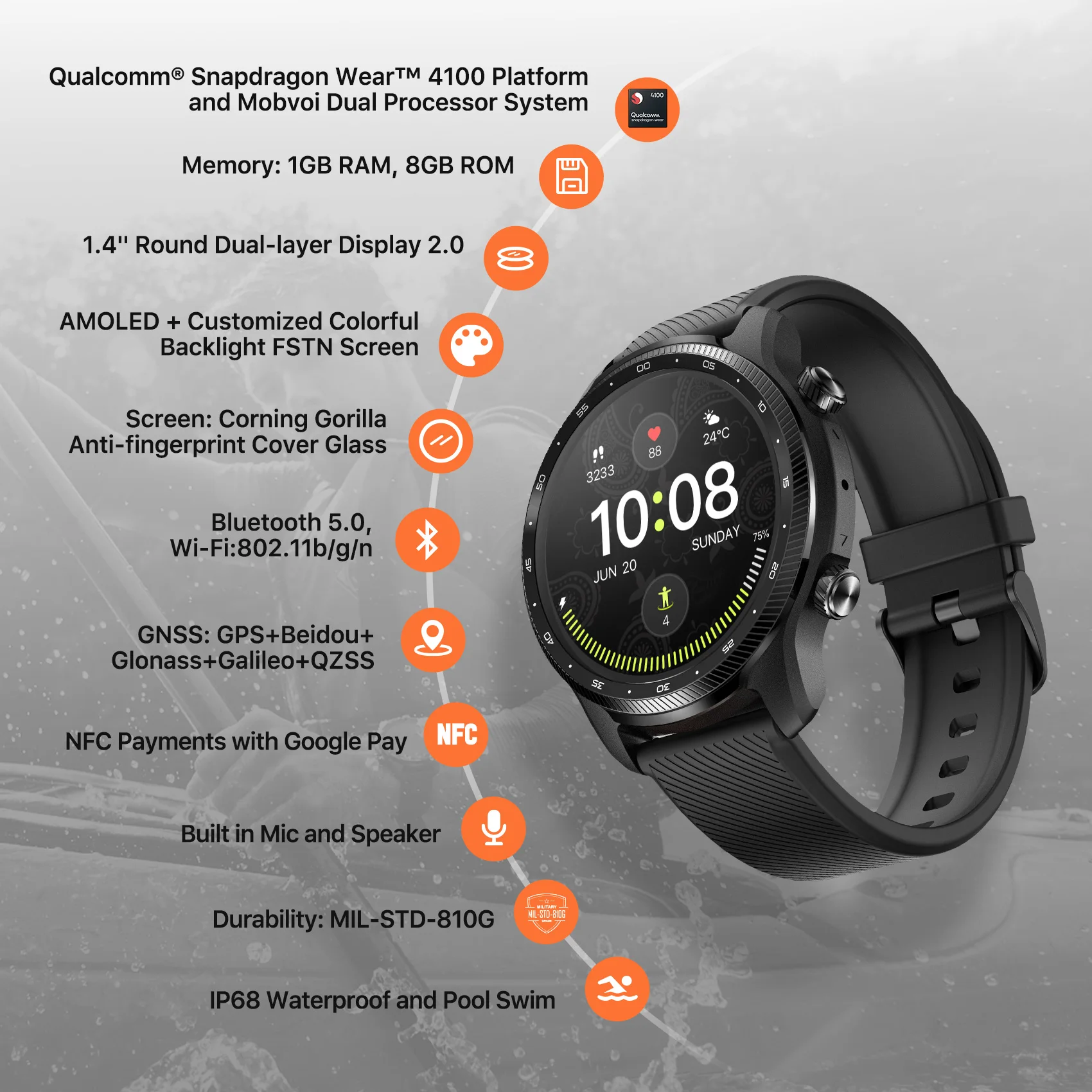 TicWatch Pro 3 Ultra: Advanced Wear OS Smartwatch for Men with Qualcomm 4100 Dual Processor, GPS, Blood Oxygen Monitoring 1