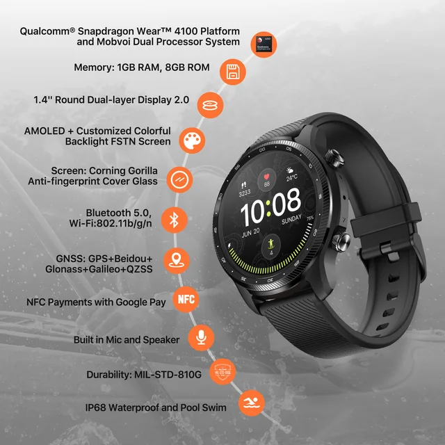 TicWatch Pro 3 Ultra: Advanced Wear OS Smartwatch for Men with Qualcomm 4100 Dual Processor, GPS, Blood Oxygen Monitoring 1