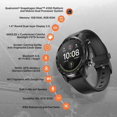 TicWatch Pro 3 Ultra GPS Wear OS Smartwatch Men Qualcomm 4100 Mobvoi 듀얼 프로세서 시스템, 시계 혈액 산소 모니터링 2