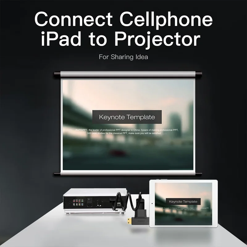 Vention Mini/Micro HDMI к HDMI адаптер 2 в 1 3D 1080P Мужской к женскому HDMI конвертер для ТВ монитора проектор камеры