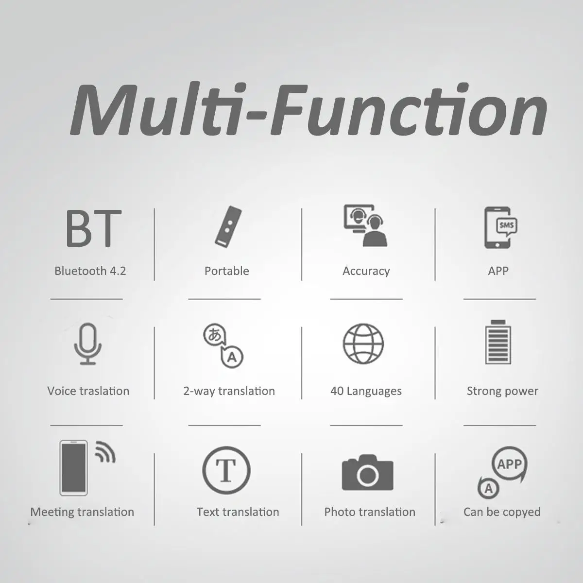 bluetooth Smart Voice Translator 40 Languages Real-time Translation Support Photo and Text Two-way Translation Business Supplies