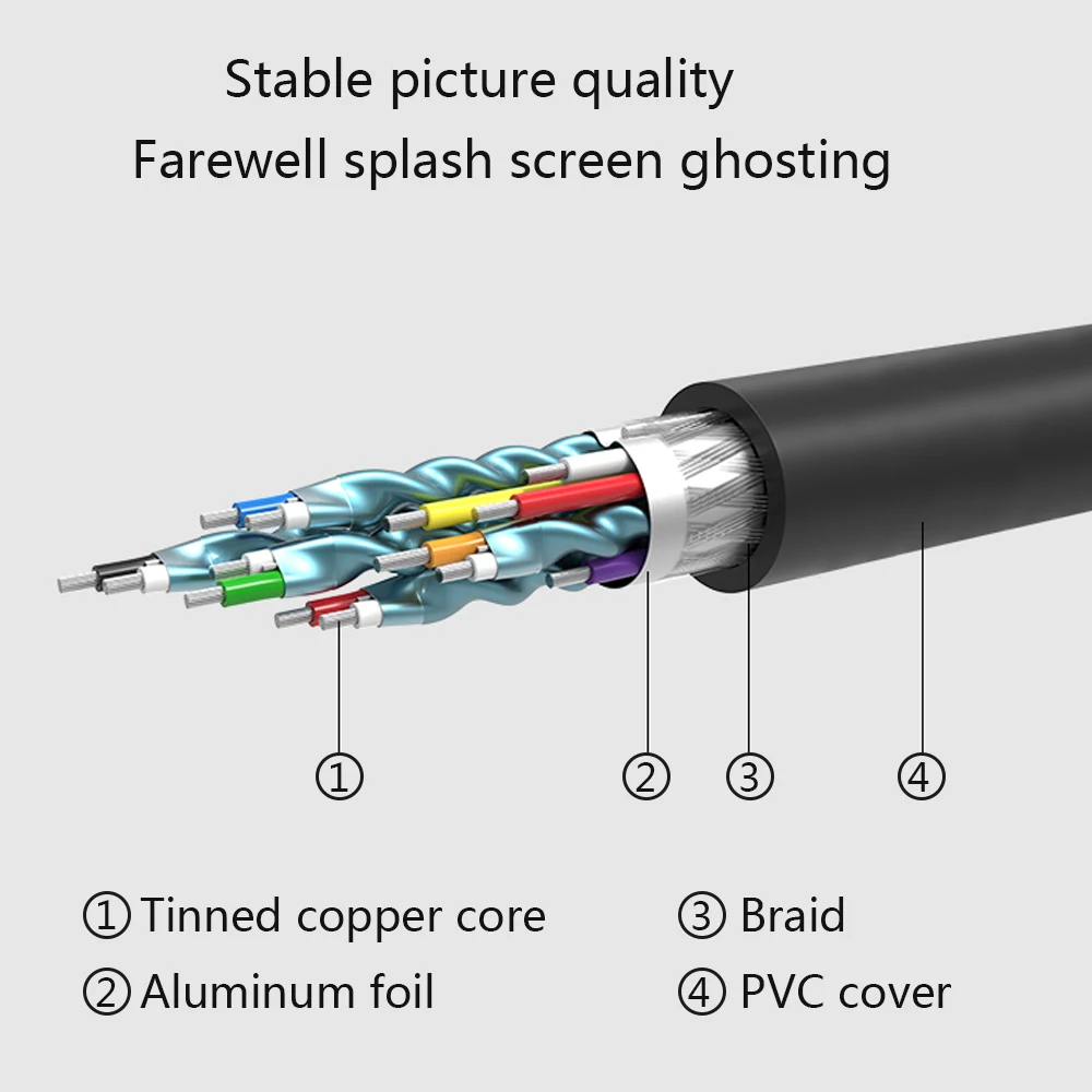 High Speed Dvi Cable 1080p 3d Gold Plated Plug Malemale Dvi To Dvi 24