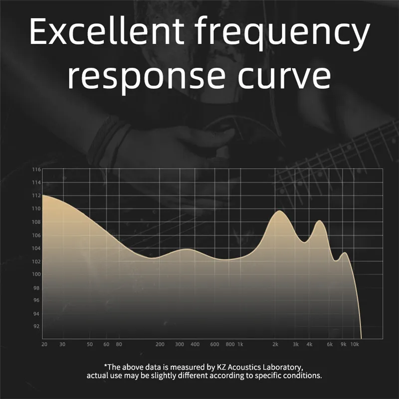 KZ DQ6 Wired Earphones 3DD Dynamic Driver Headphones HiFi Bass Music Earbuds Noise Cancelling Sport Headset PK ZS10 ZSN Pro ZAX