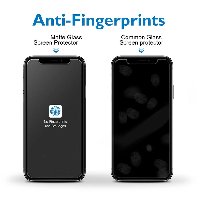 Protector de pantalla mate para iPhone, película protectora de vidrio  templado para iPhone 11 Pro Max, X, XS, XR, 8 Plus, 7, 7