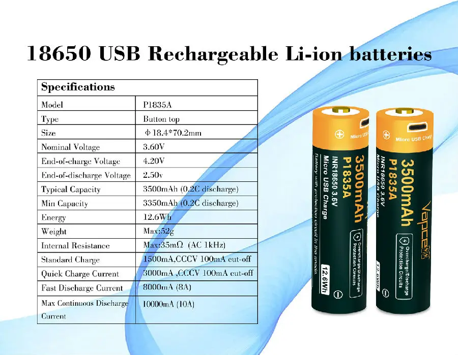 5ec8854cdce09