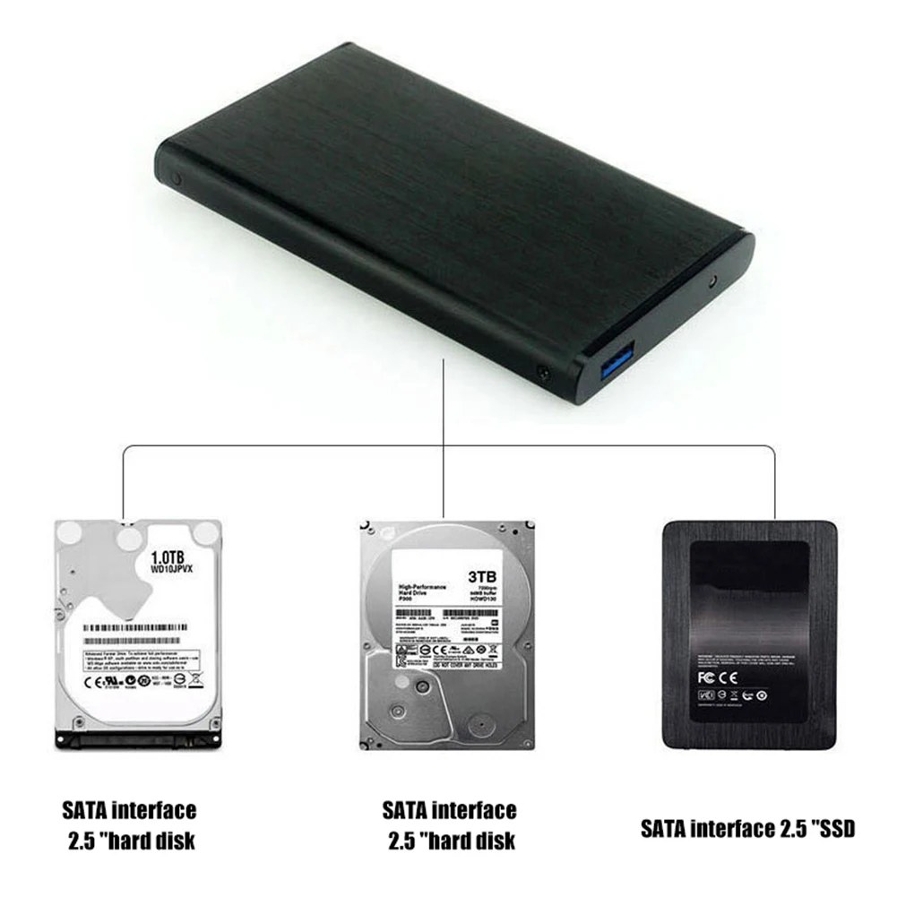 2,5 дюймовый чехол для ноутбука SATA HDD на Sata USB 3,0 SSD HD жесткий диск Внешний корпус для хранения с кабелем USB 3,0