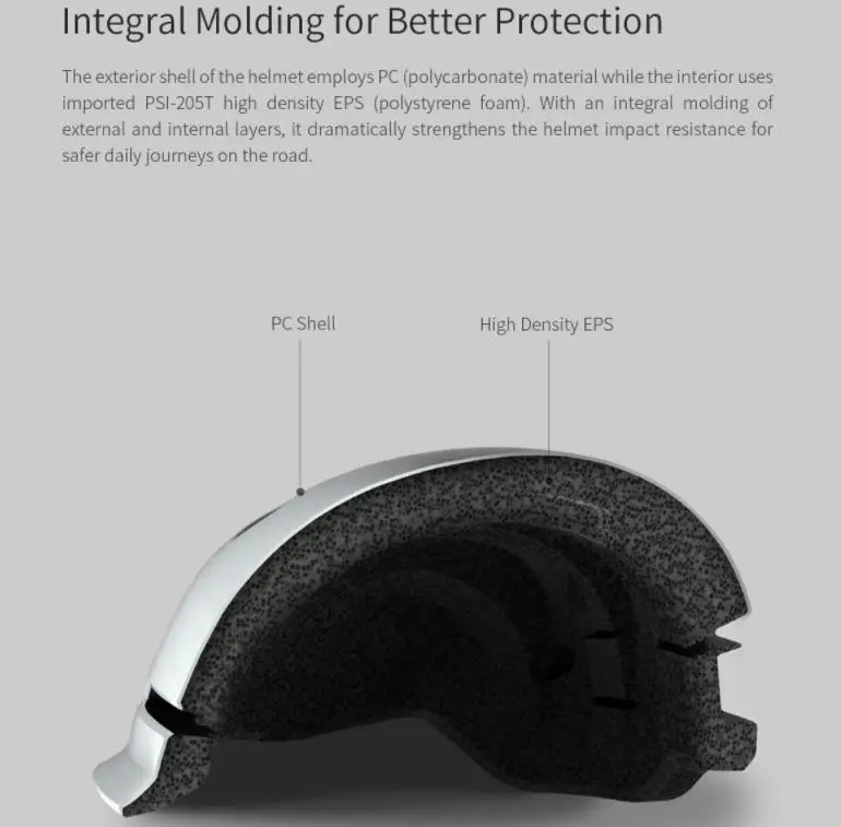 Флеш-шлемы, матовый шлем для длительного использования, задний светильник для горной дороги, скутер для Xiaomi Smart4u, велосипедный смарт, Черный M, Белый M