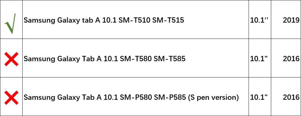 Мягкий чехол из ТПУ для samsung Galaxy Tab A 10,1 SM-T510 SM-T515 10,1 дюймов версия окрашенная прозрачная на планшет задняя крышка Funda
