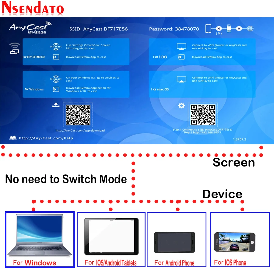 Anycast M100 2.4G/5G 4K Miracast Any Cast Wireless for DLNA AirPlay TV Stick Wifi Display Dongle Receiver for IOS Android PC