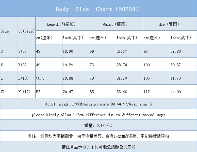 QQ图片20200504121108