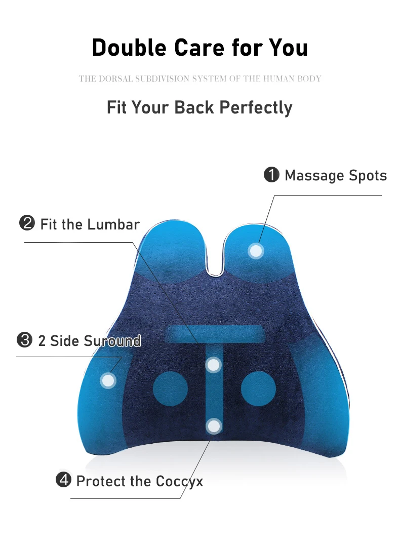 PurenLatex Memory Foam Waist Lumbar Side Support Pillow Spine Coccyx Protect Orthopedic Car Seat Office Sofa Chair Back Cushion meditation cushion