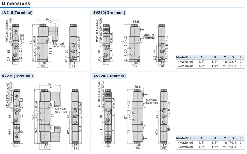 4V210-08 DC24V 12V 2 Позиции 5 способ Четырехместный электромагнитный клапан алюминиевый базовый фитинг глушители набор 3 4 5 6 станций AC220V AC110V