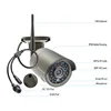 Video Surveillance