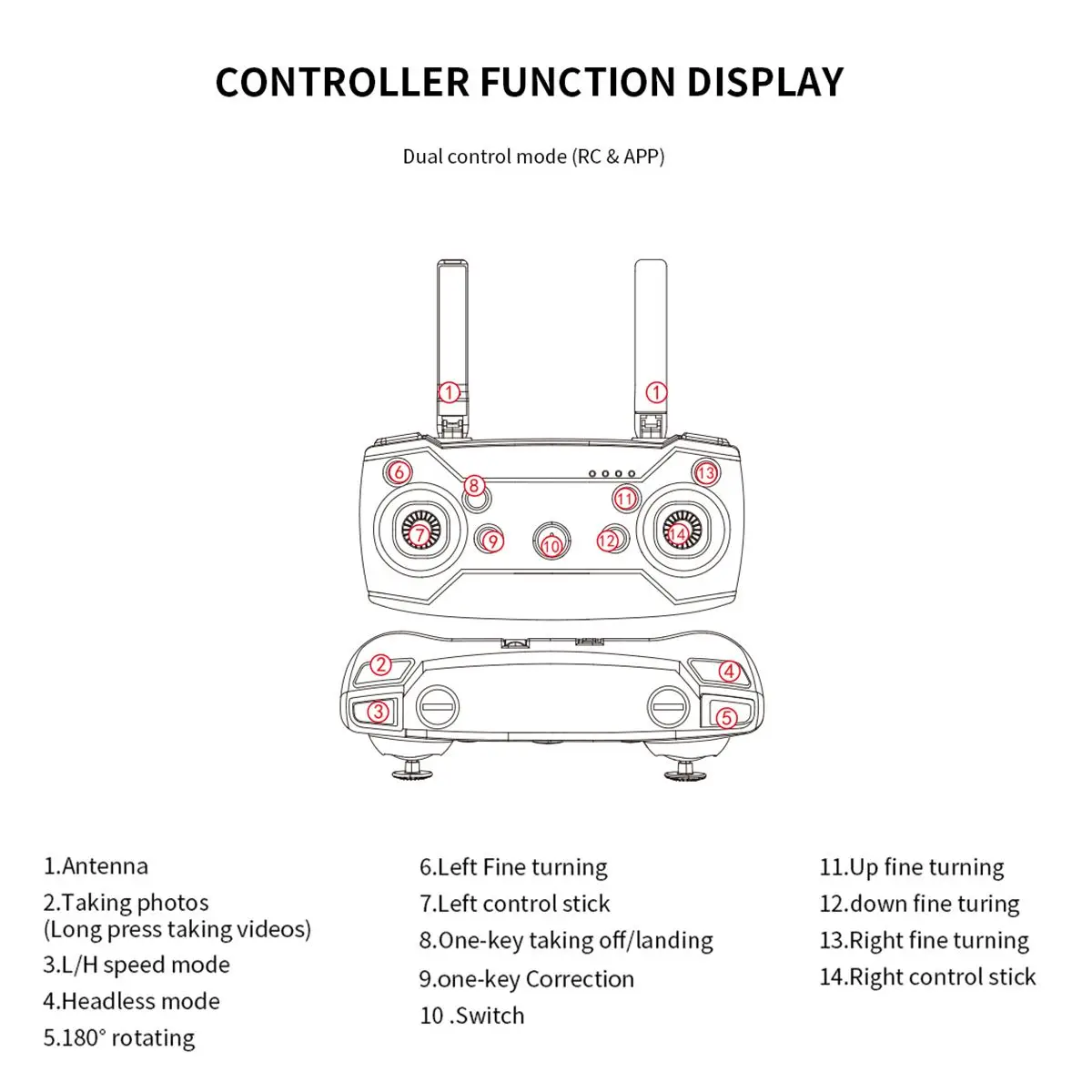 4K дрона с дистанционным управлением с WI-FI FPV HD 2 карданный стабилизатор для Камера оптический движения 20 минут времени полета Складная RC Quadcopter вертолет