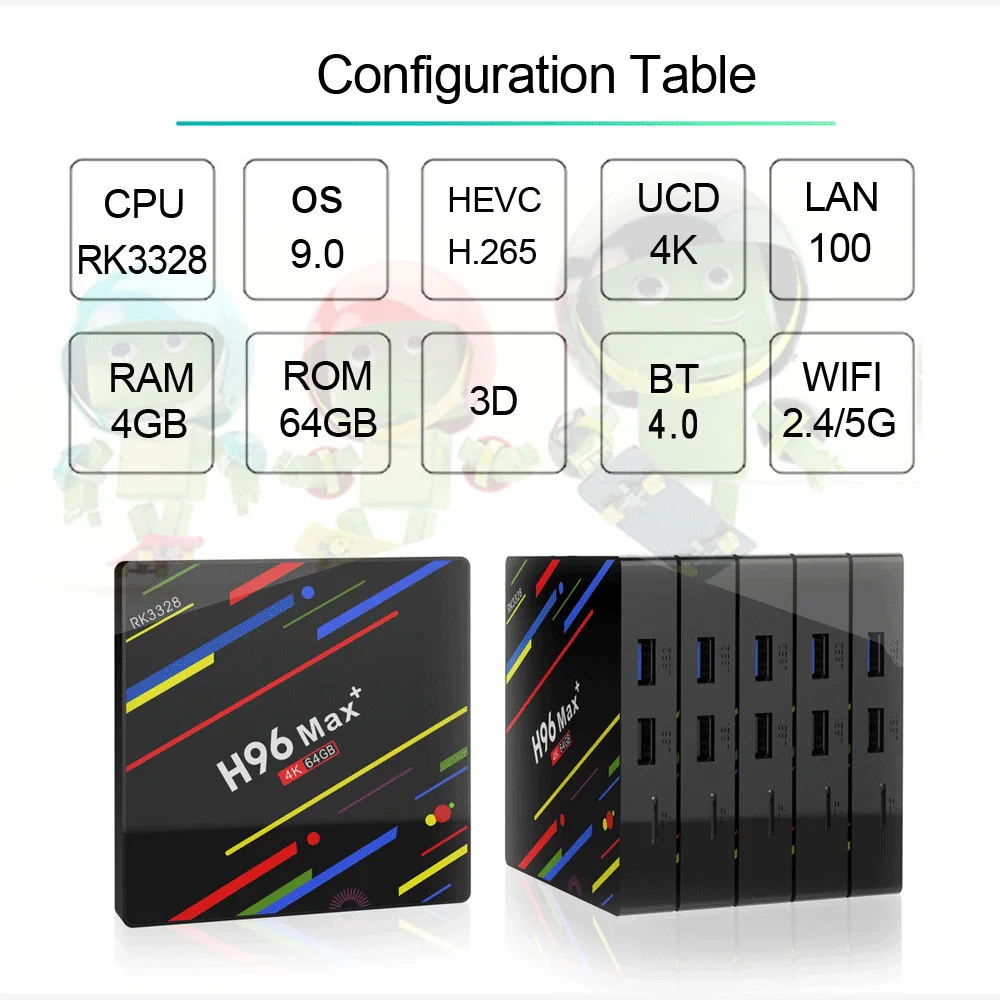  H96 Max Plus Smart Android 9.0 TV Box 4GB 32GB 64GB RK3328 Media player 4K Google Voice Assistant N