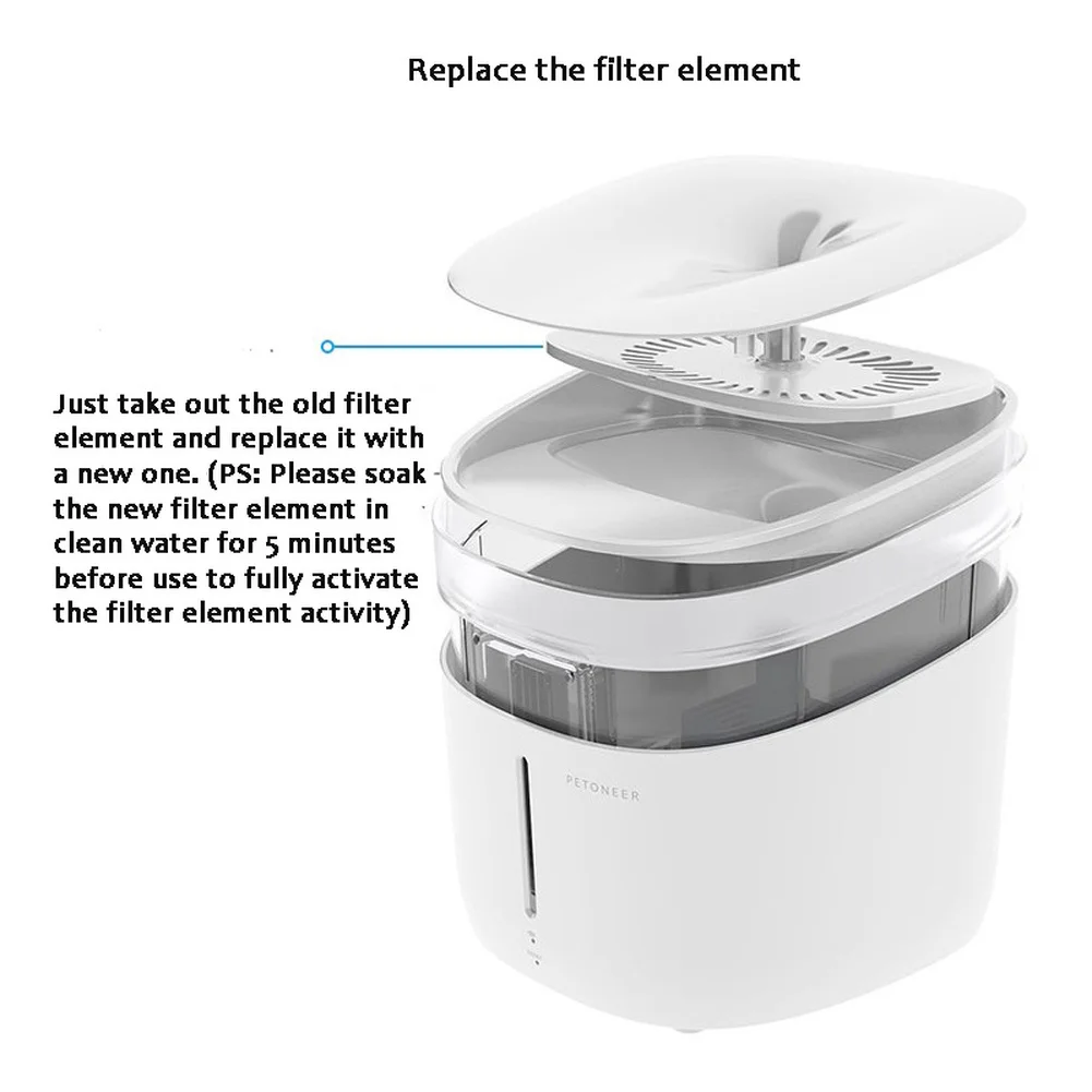 6 Pack PETONEER Cat Water Fountain Filters Pet Fountain Replacement Filters Suitable for Petoneer 1.9L 2L Water Dispenser