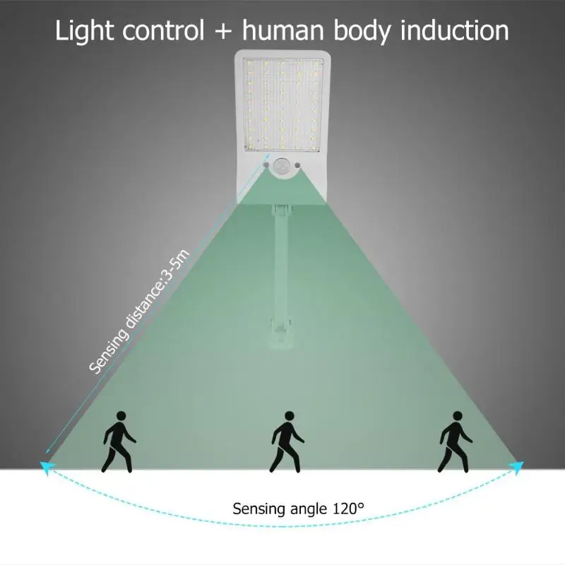 50LED Солнечный настенный светильник PIR датчик движения уличный светильник w/дистанционное управление Поддержка дропшиппинг