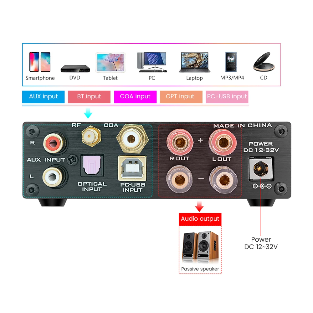 Усилитель FX Audio D802C PRO беспроводной Bluetooth 4 2 80 Вт * Поддержка APTX NFC