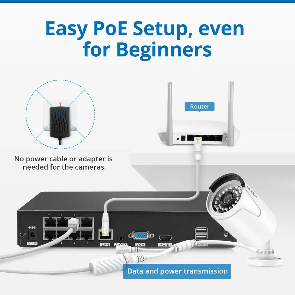  Sistema SANNCE N48PBE 5MP sistema 8ch PoE NVR seguridad CCTV 4/6/8 piezas bala exterior 1080P cámar
