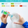 New 7 in 1 PH/TDS/EC/ORP/Salinity /S. G/Temperature Meter C-600 Water Quality Tester for Drinking Water, Aquariums PH Meter 3