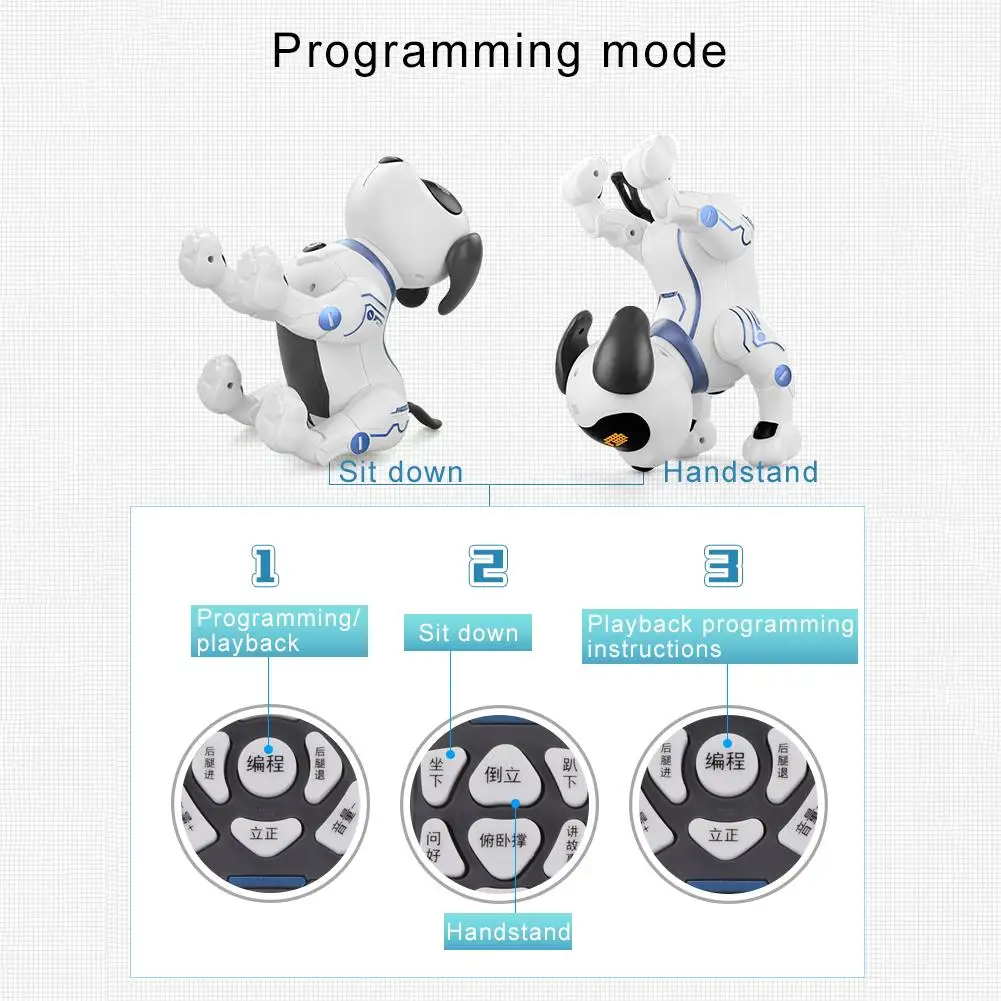 Детский робот, собака, игрушка для питомца, Интерактивная умная детская роботизированная собака, танец, пение, трюк, программирование, развивающая игрушка, рождественский подарок