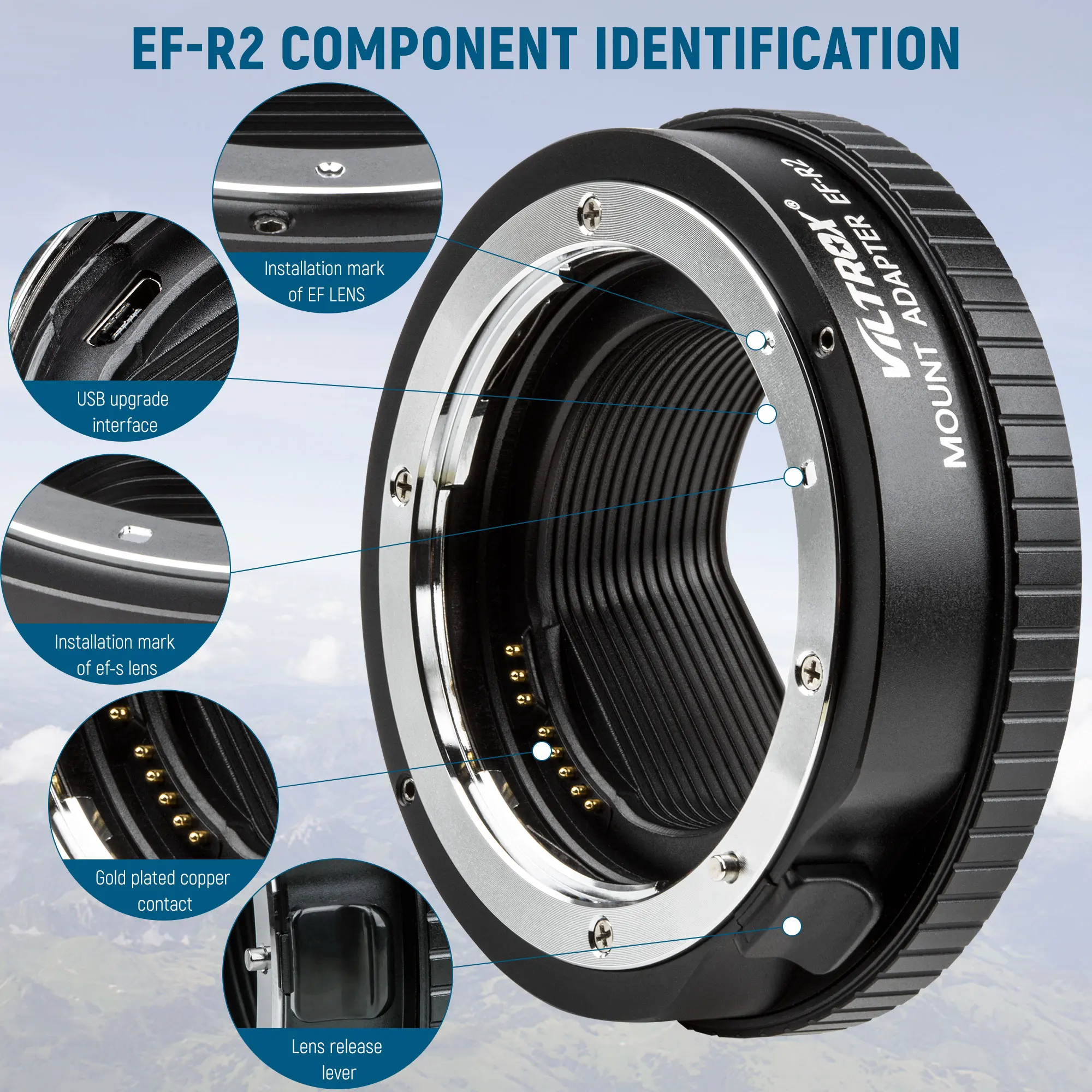 VILTROX EF-R2  EOSR5 EOSR6対応