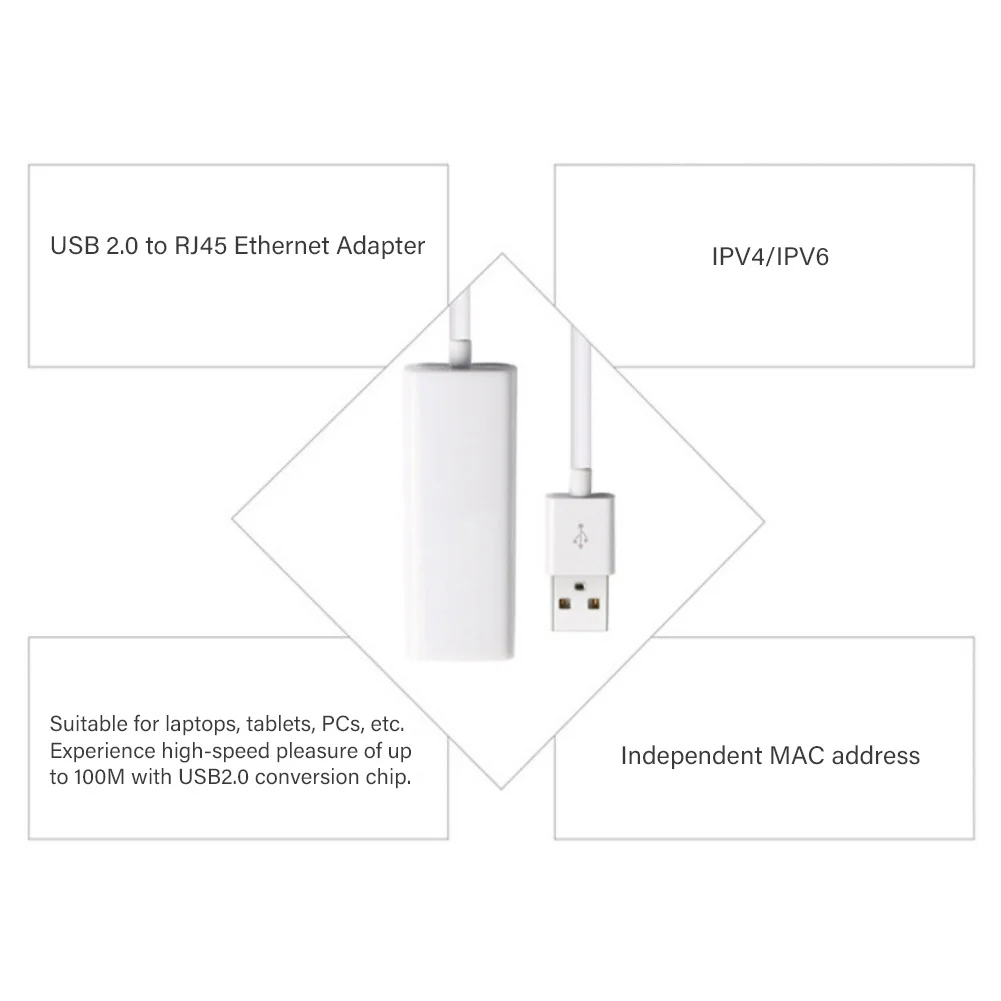1 Порты док станция USB 2.0OTG коммутатора Ethernet 10/100 Мб к RJ45 сетевой адаптер проводной