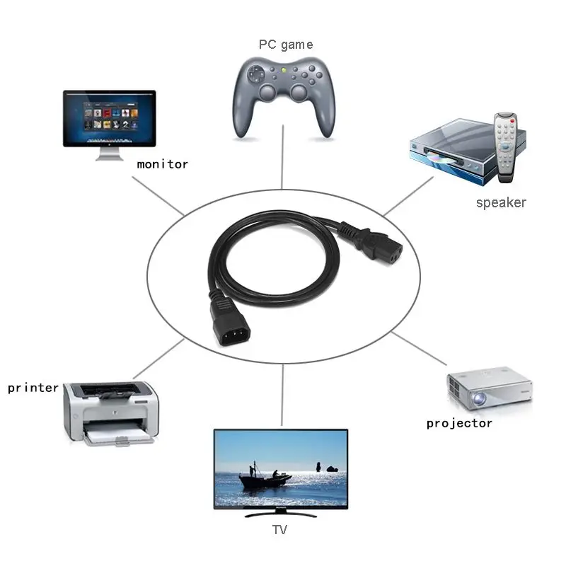 IEC C13 to IEC C14 Power Adapter Cable 1m 3m 0.75mm C13 C14 Power Socket For PC Computer Monitor PDU UPS TV Projector DJ Lights