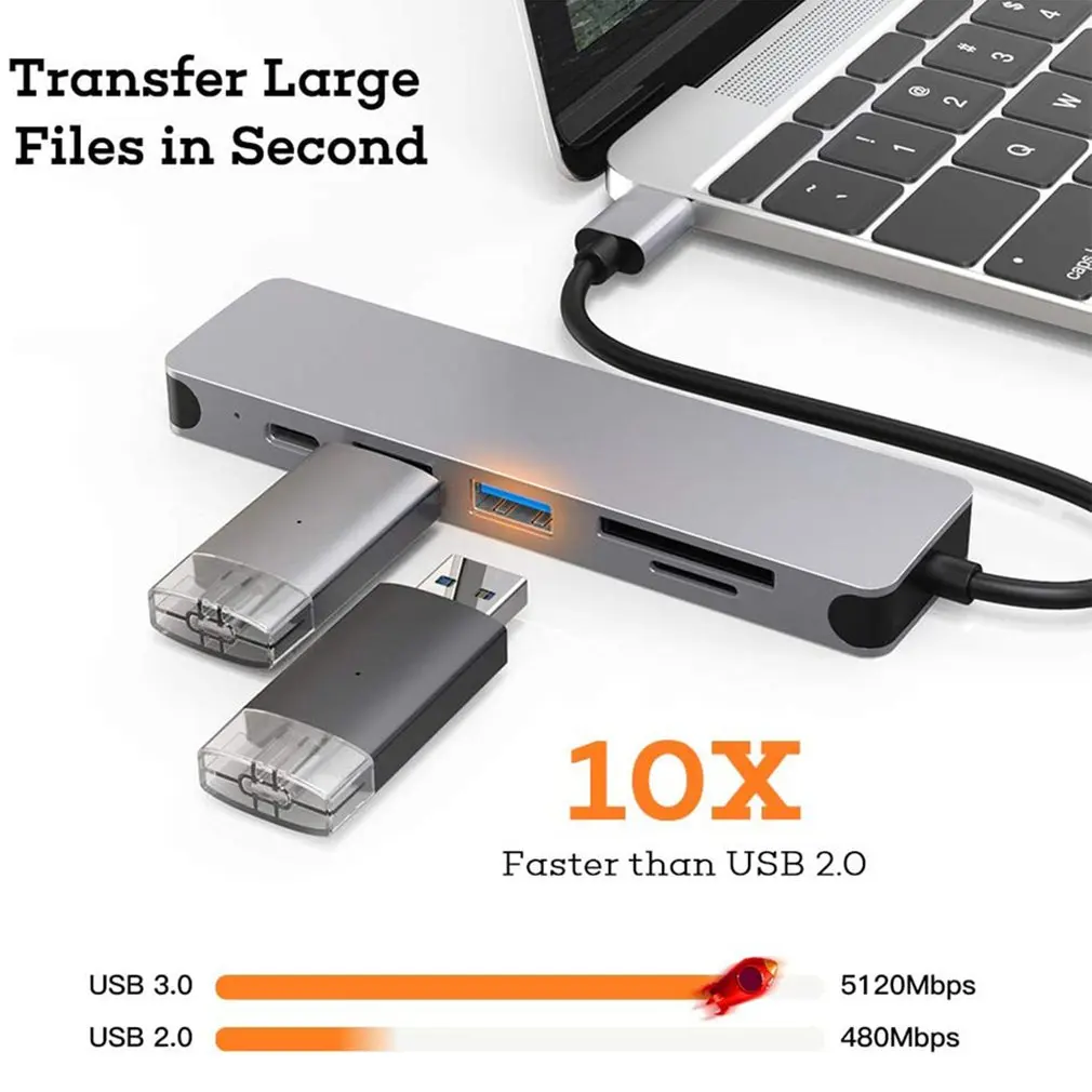 

6 in1 USB Type C Hub Adapter with 4K HDMI Multiport Card Reader USB3.0 TF PD Video Multi Ports Adapter for MacBook Pro/Air 2020